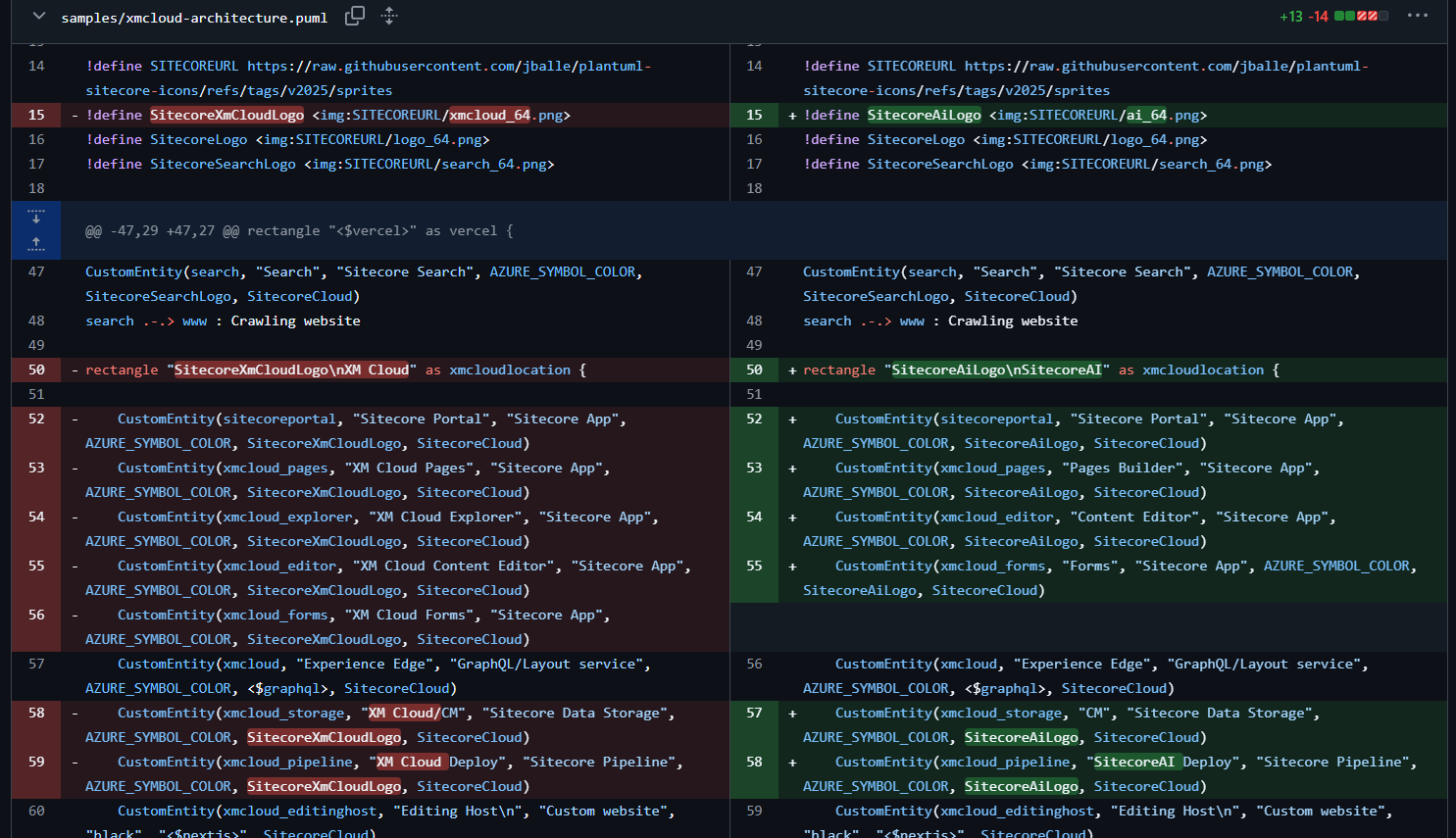 Diff of changing the diagram above from Sitecore XM Cloud to SitecoreAI