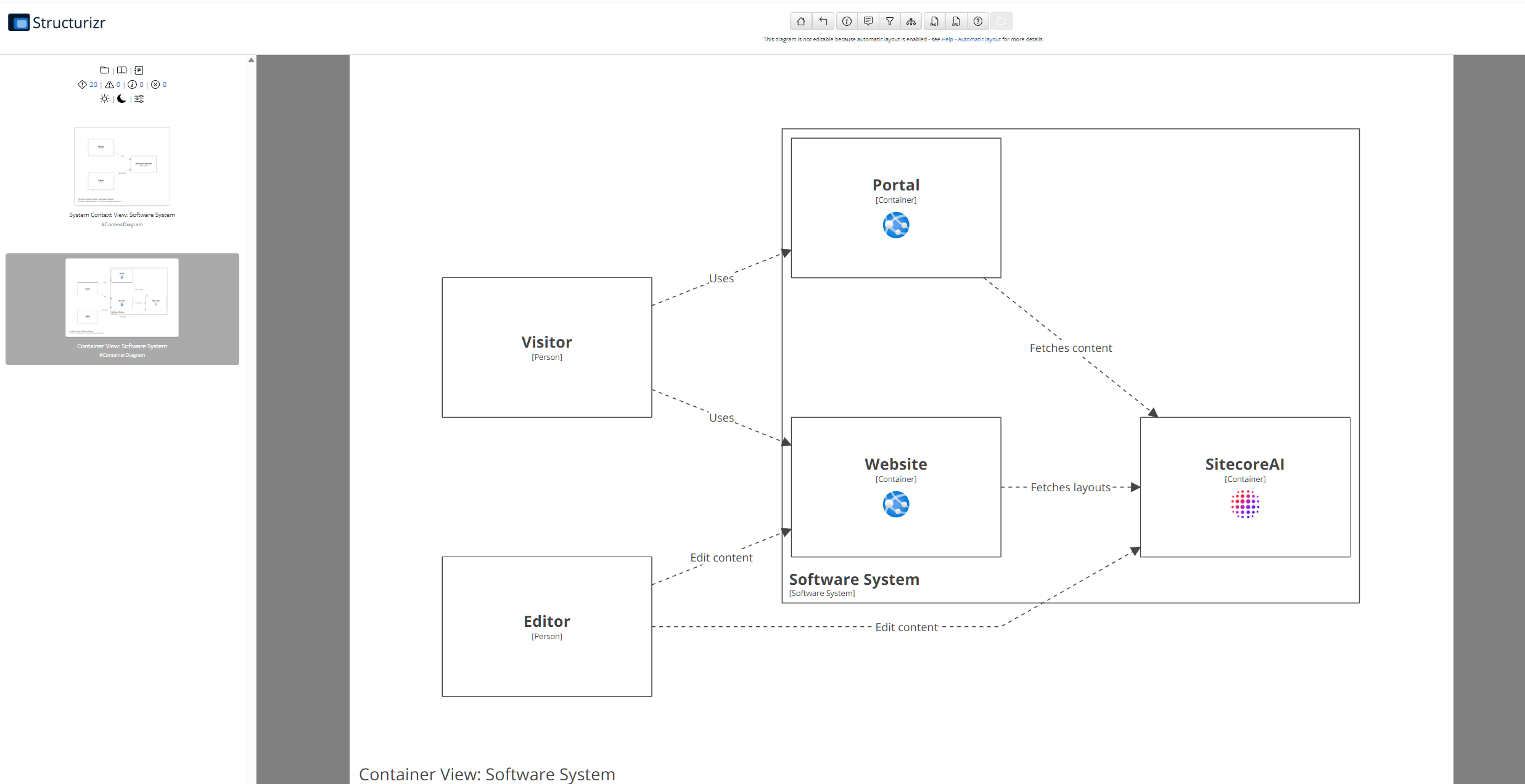 Screenshot of result in structurizr